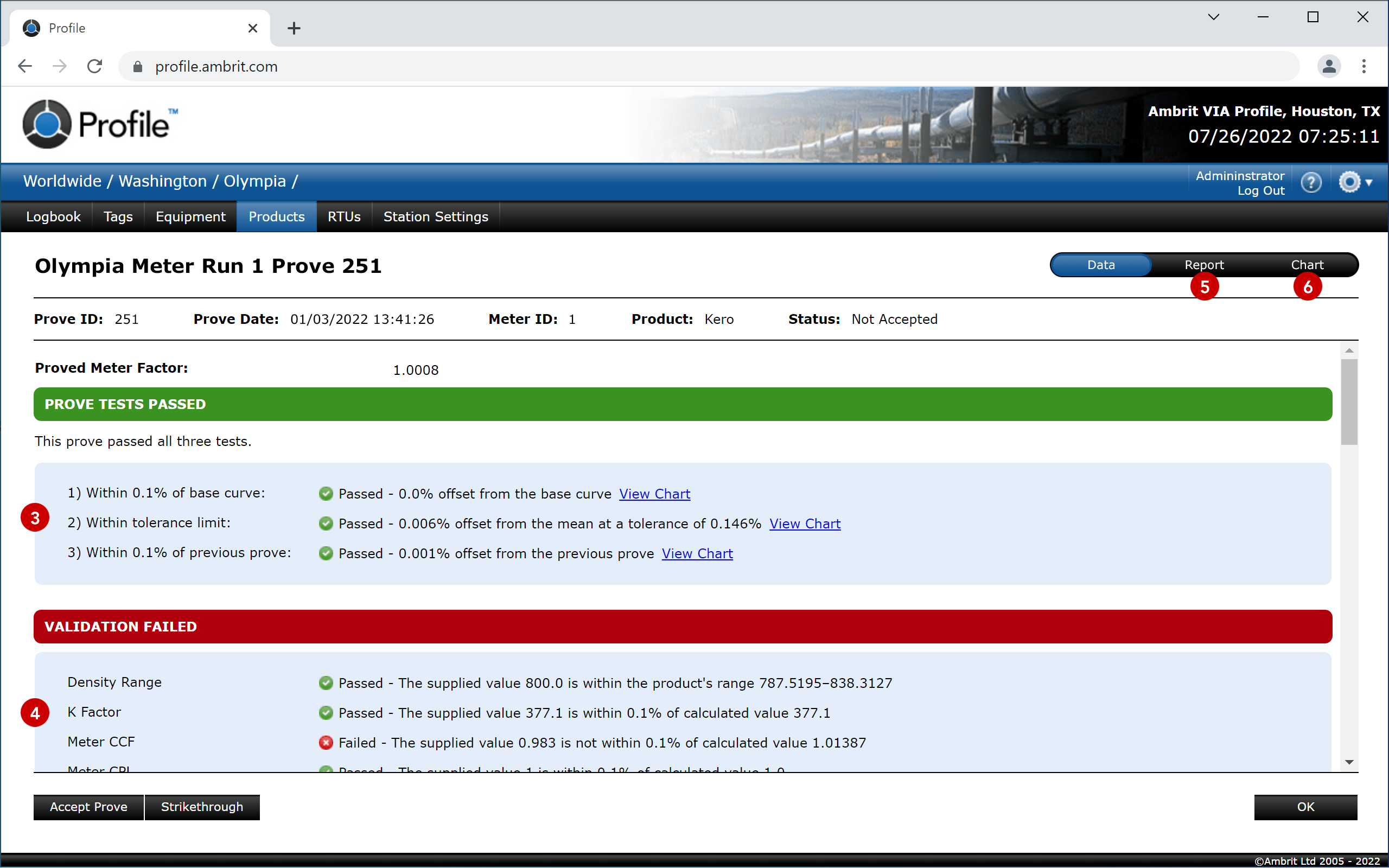 Prove Certiticate with Product Validation